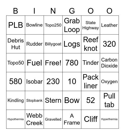 12OTE End of Year Bingo Card