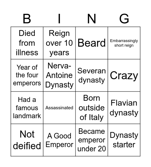 Roman Emperor Bingo Card