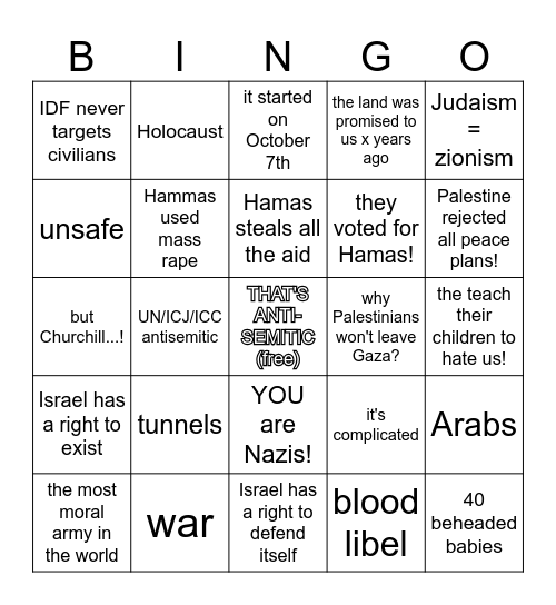 when the Zionists speak! Bingo Card