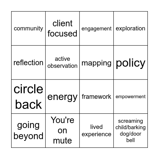 Online Meeting Buzzword Bingo Card