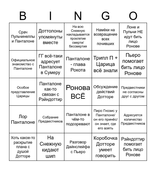 Снежная 7.1 Bingo Card