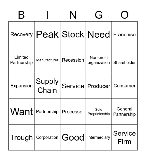 Business Cycle, Business Types, Business Ownership Bingo Card