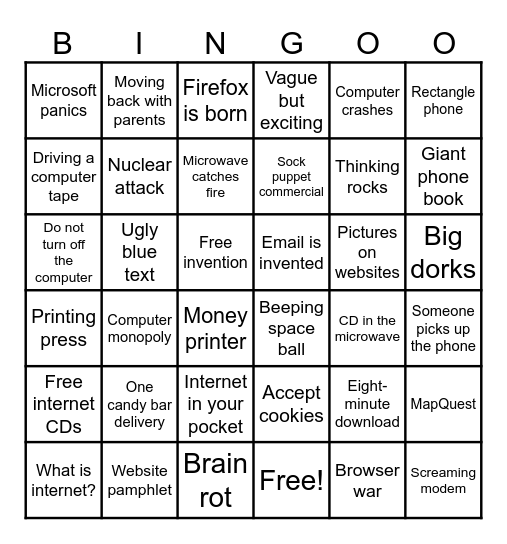 The History Of the Internet Bingo Card
