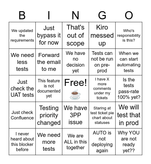 Testing BINGO Card