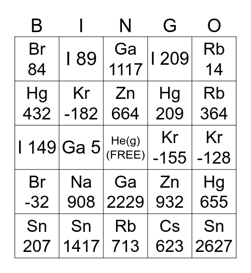 Phases of Matter Bingo Card