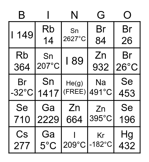 Phases of Matter Bingo Card