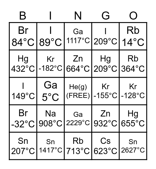 Phases of Matter Bingo Card