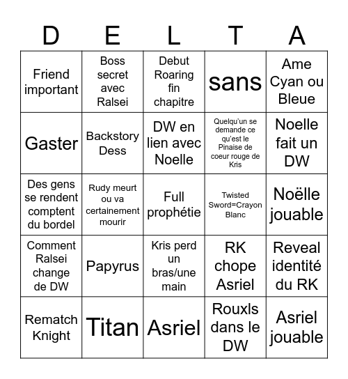 Deltarune chapitre 6 Bingo Card