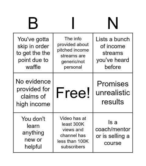 Here we go Bingo Card