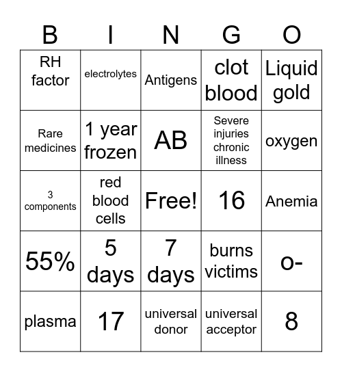 Blood Donation Bingo Card