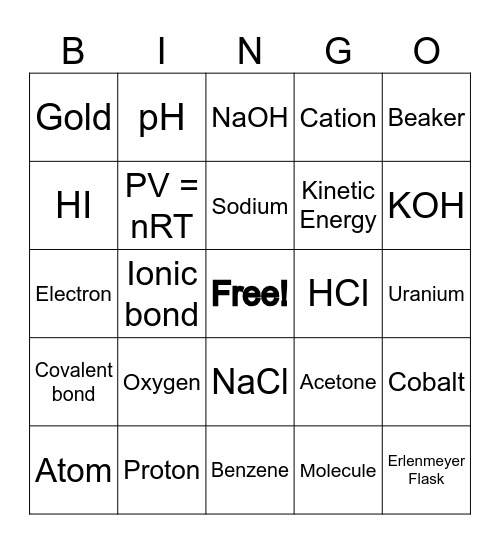 Chemistry Bingo! Bingo Card