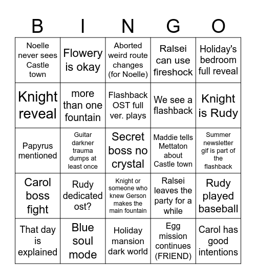Chapter 6 bingo Card