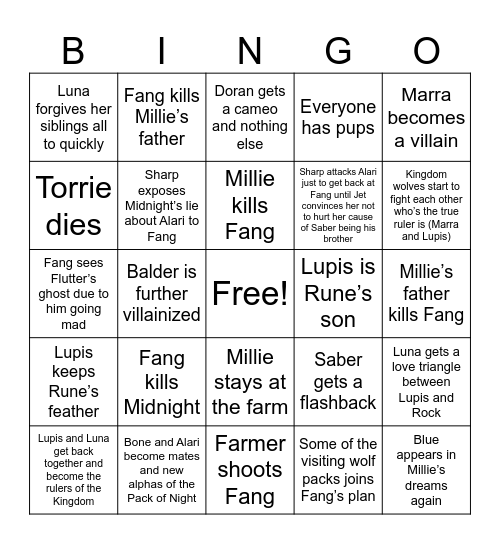 COTW Speedpaint Ending Bingo Card