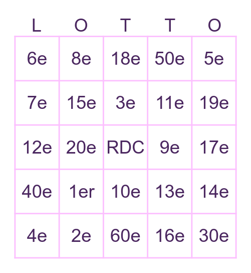 Les Nombres Ordinals Bingo Card