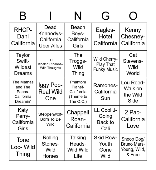 Radio Bingo California Wild Ales Bingo Card