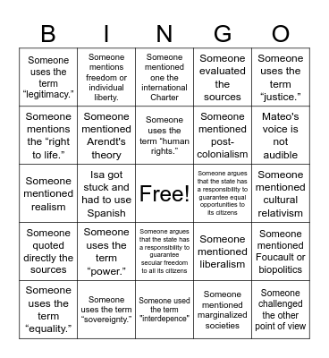 Debate on the use of the Burqa Bingo Card