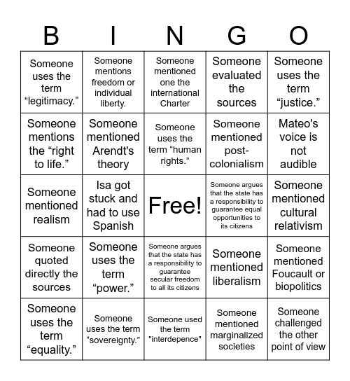 Debate on the use of the Burqa Bingo Card
