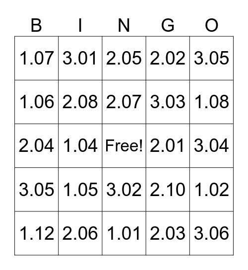 RBT Ethics Bingo Card