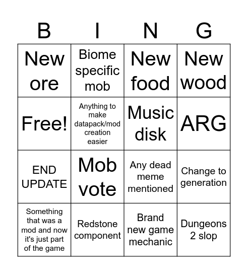 Minecraft Live 2026 Bingo Card