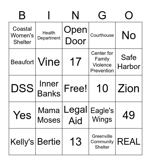 Resource Bingo Card