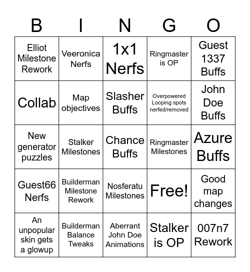 Ringmaster Update Bingo Card