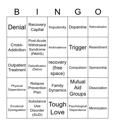 Addiction Terminology Bingo Card