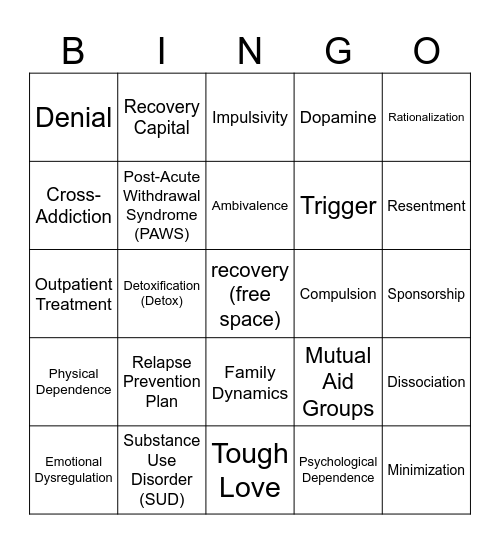 Addiction Terminology Bingo Card