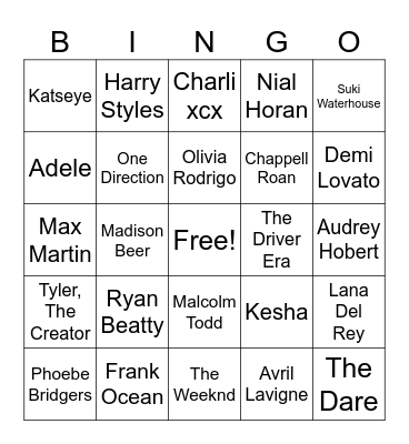 Celebrity Bingo Card