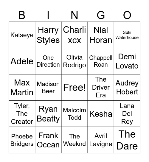 Celebrity Bingo Card