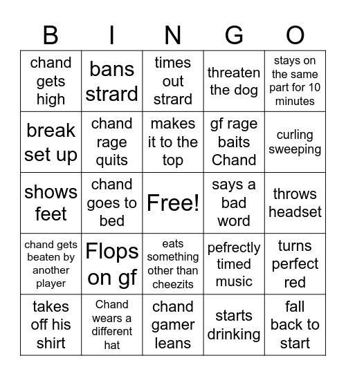 Chandingo Bingo Card