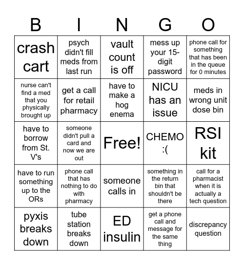 inpatient pharmacy bingo Card