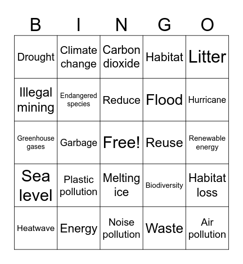 Unit 5 BINGO Card