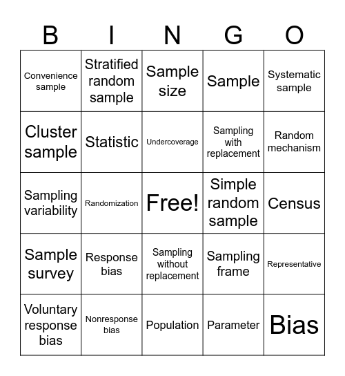 Chapter 6 Vocabulary Bingo Card