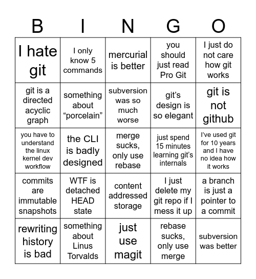 git discussion Bingo Card