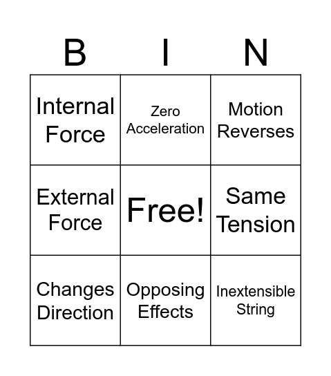 BIN: May the Forces Be With You! Bingo Card