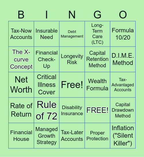 Financial Literacy Bingo Card
