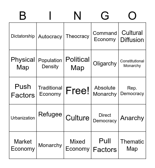 Intro to Geo Bingo Card