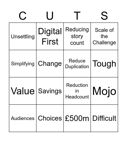 BBC LOCAL CUTS BINGO Card