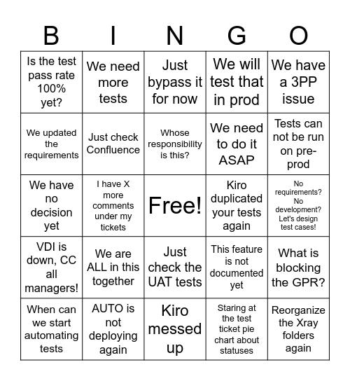 Tester Bingo Card