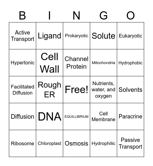 Cells and Organelles Bingo Card