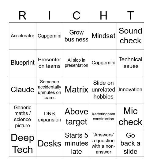 CC All Hands Bingo Card