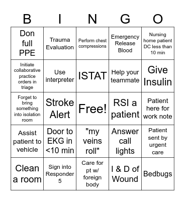 Emergency Nurses Week Bingo Card
