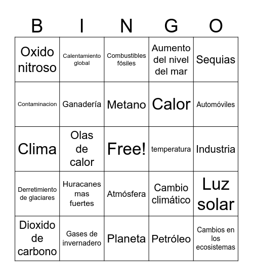 Efecto de invernadero Bingo Card