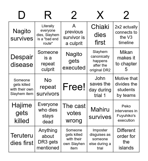 Danganronpa 2x2 Bingo Card