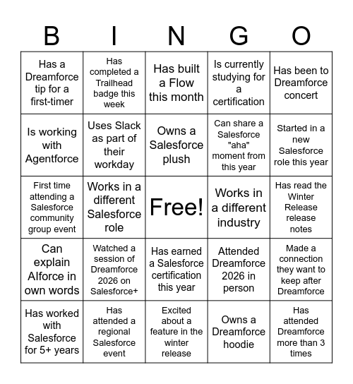 Salesforce Dreamforce and Winter Release Bingo Card