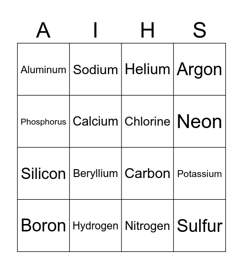 1st 20 Chemical Elements (names) Bingo Card