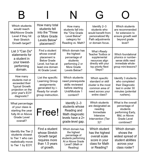 JN Thorp BOY Data Analysis Bingo Card