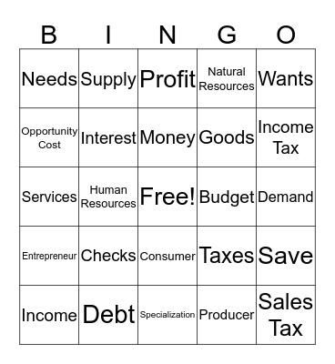 Economics BINGO Card
