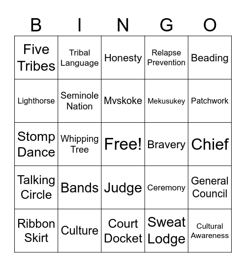 Culture in Tribal Courts Bingo Card