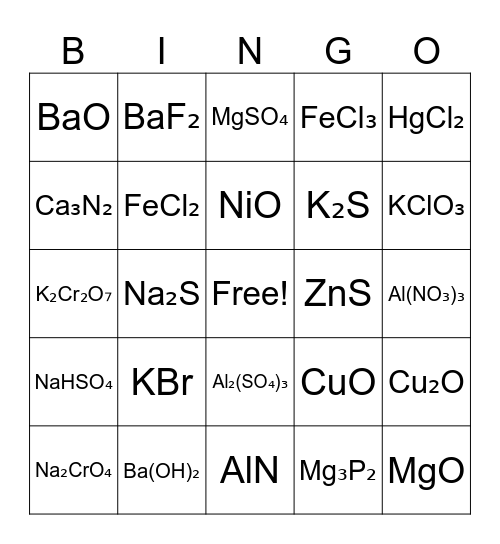 Ionic Compound Bingo Card